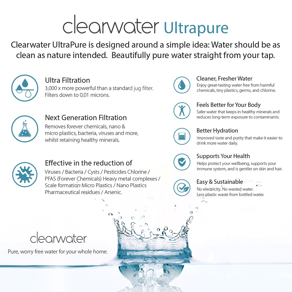 UltraFiltration Replacement Filter 6mth